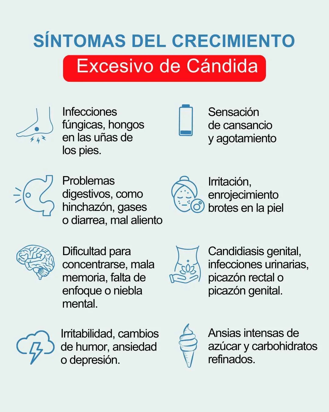 Candida Cleanse - Elimina la hinchazón y recupera tu energía