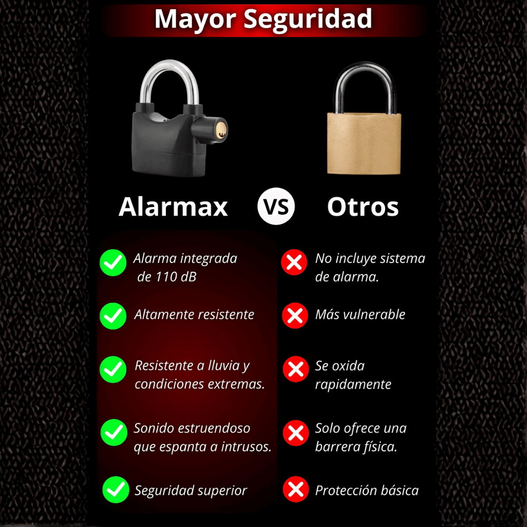 🔧Llave Universal 40 en 1 Multifunción + Candado con alarma GRATIS 🔒