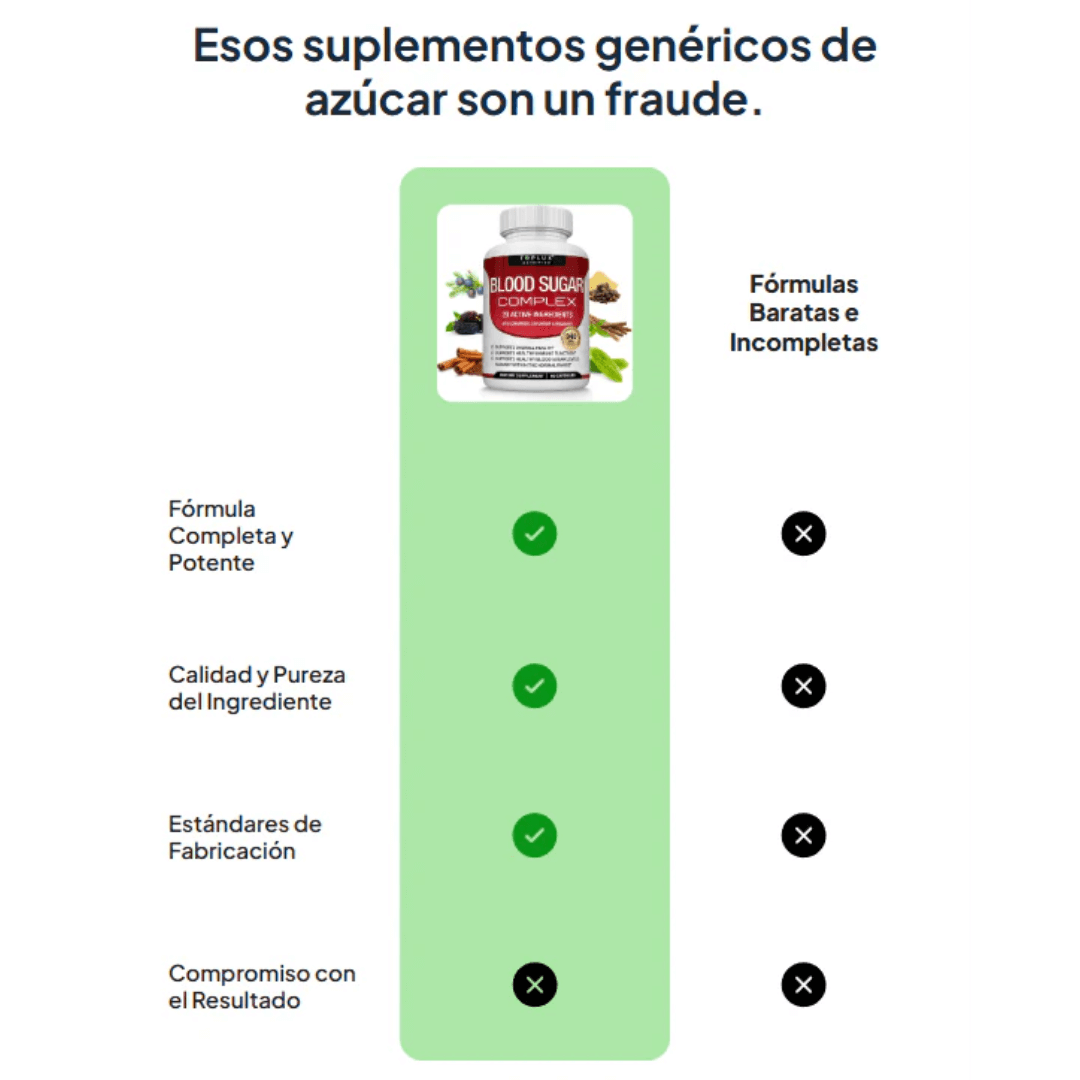 Blood Sugar Complex™ — Regula tu glucosa diaria PAGA 1 LLEVA 2